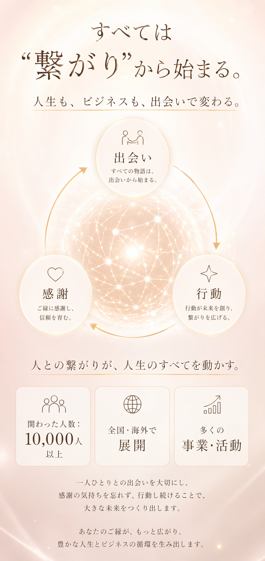 すべては繋がりから始まる — 出会い・感謝・行動