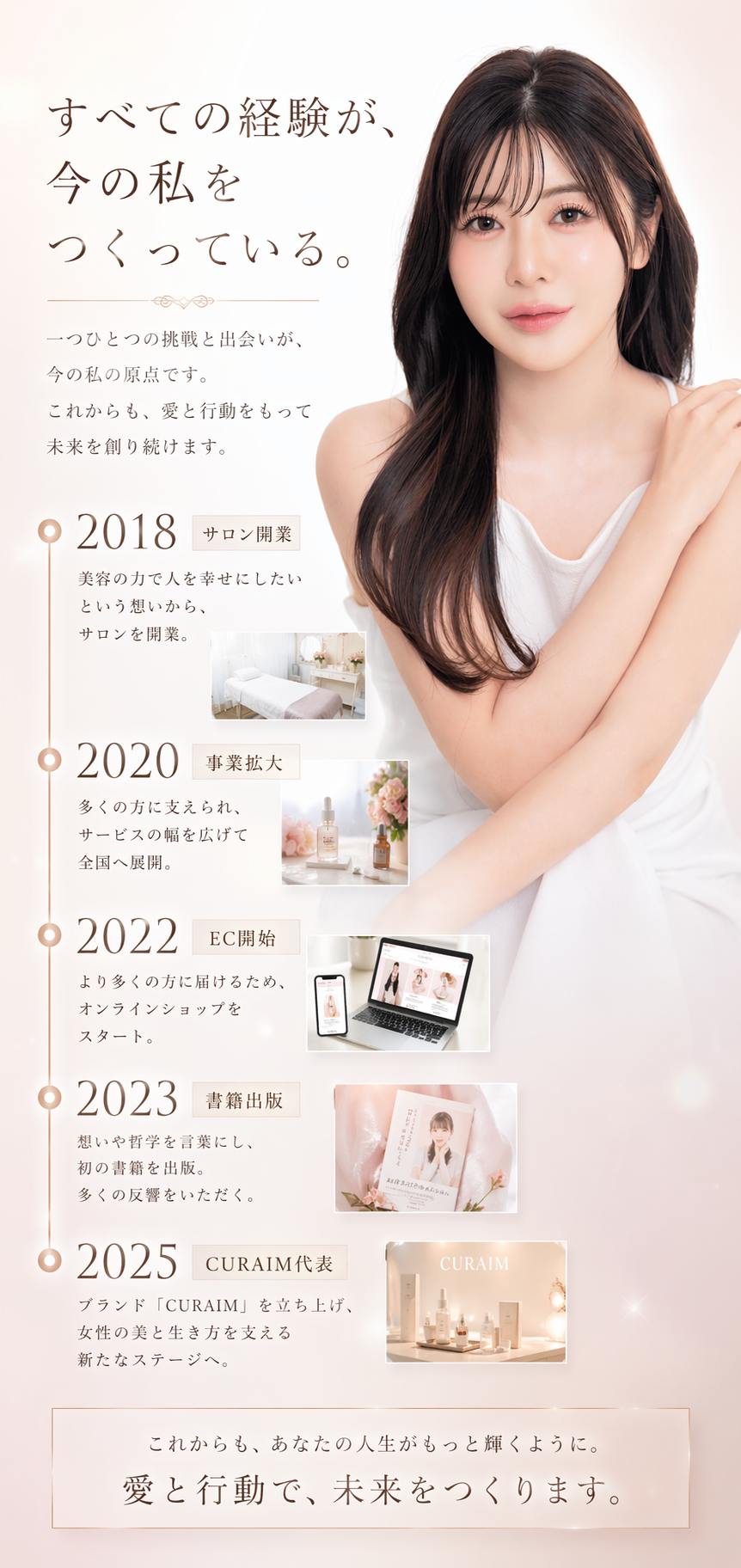 すべての経験が、今の私をつくっている — 2018〜2025の歩み